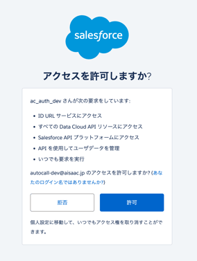 SF認可